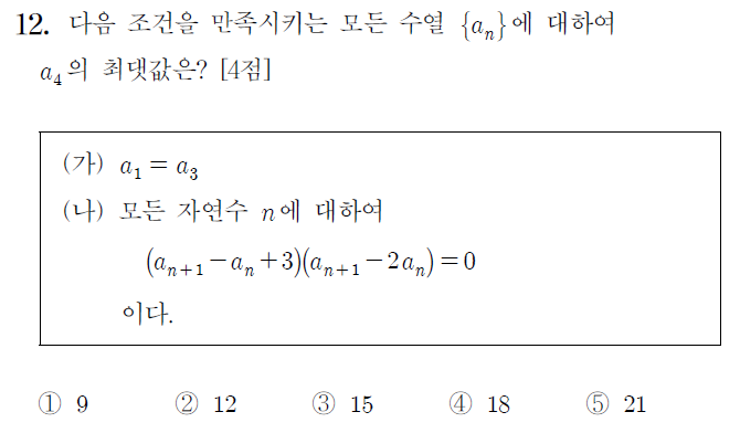 2026학년도 6월 평가원 모의고사 12번 문제
