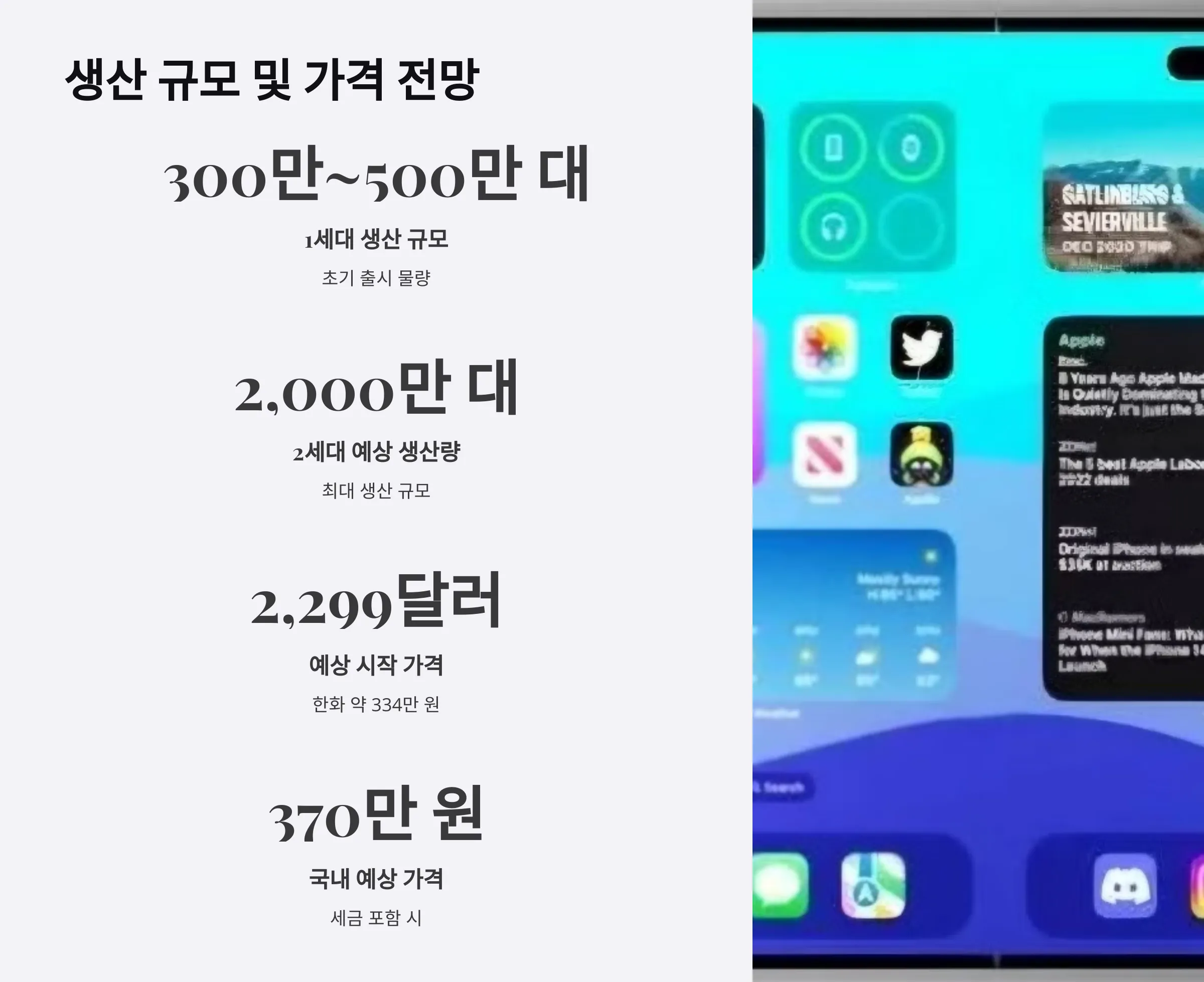 폴더블 아이폰의 생산 규모와 예상 가격