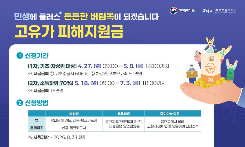 고유가 지원금 소득 기준 총정리! 연봉 7000이면 왜 탈락할까? 건강보험료 기준 쉽게 설명