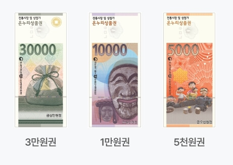 온누리상품권 지류 판매처 재고 검색 및 사용처