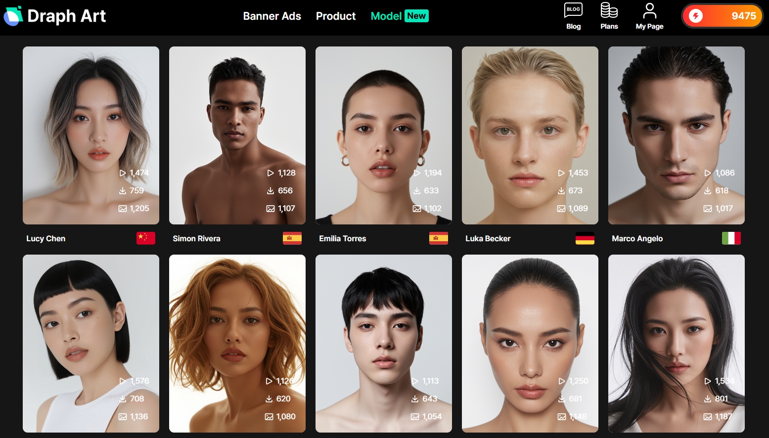 Draph Art AI Model Service