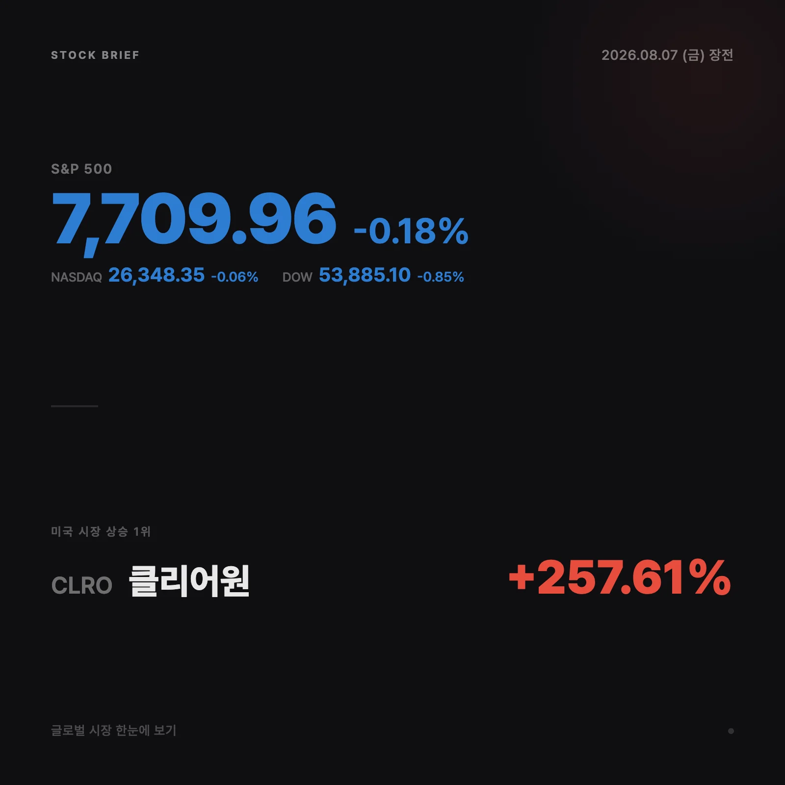 장전 커버
