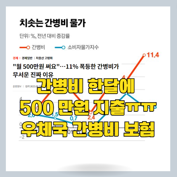 우체국 간병비 보험 소개 썸네일