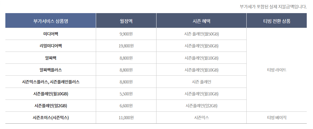 티빙 한달무료 및 무료체험