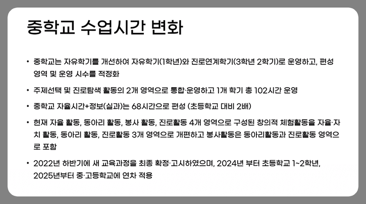 2022 개정 교육과정 적용시기