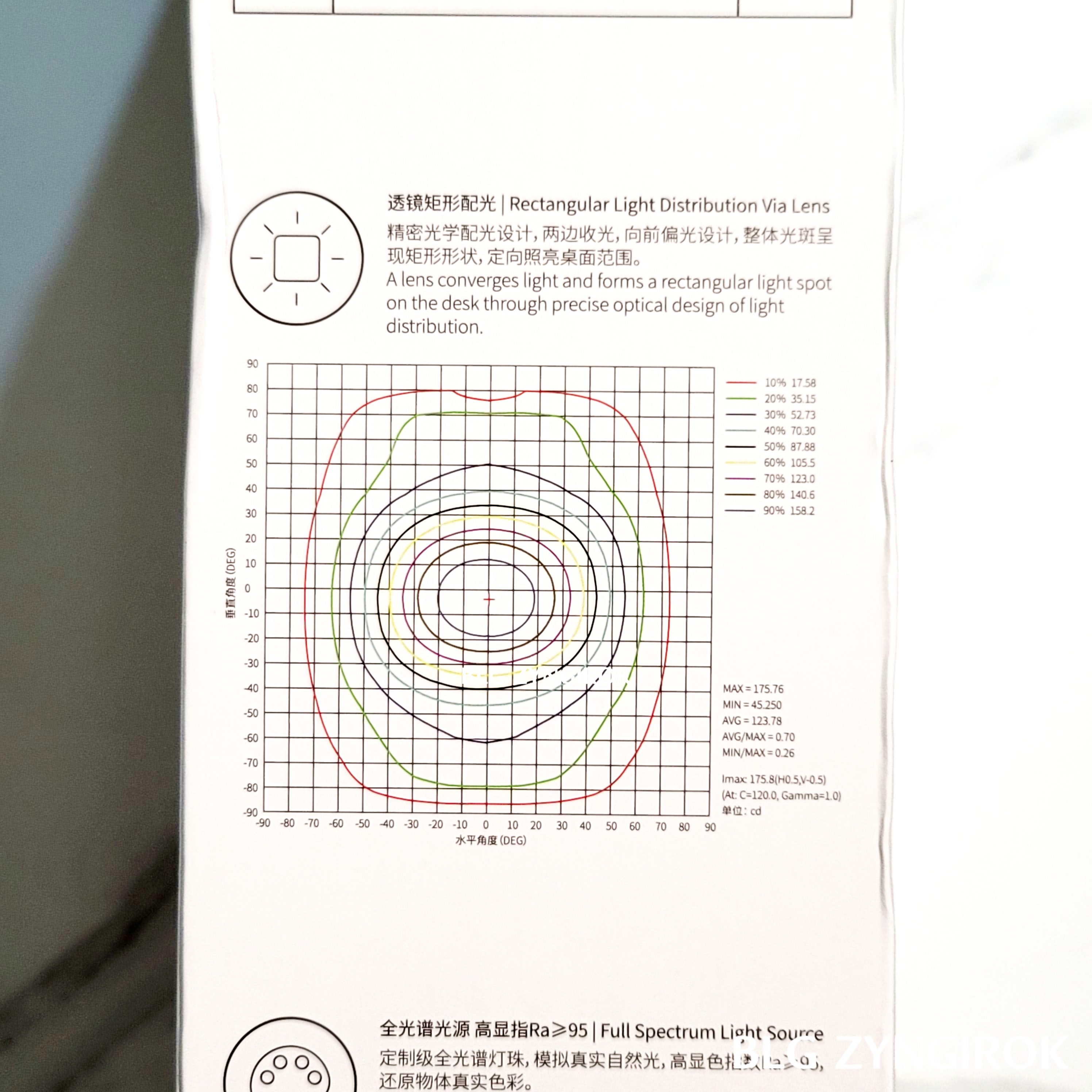 Baseus 데스크 LED 램프 상자 모습이다.
