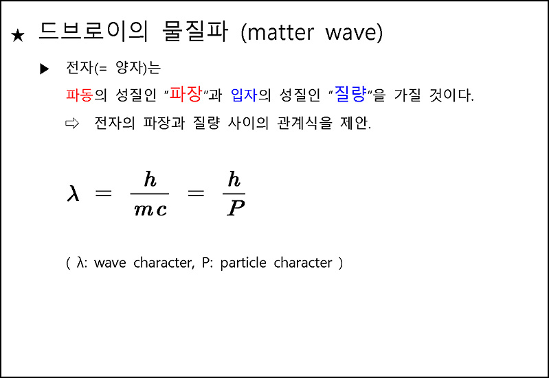 드브로이의 물질파 matter wave, de Broglie wave