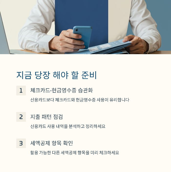 신용카드 소득공제 폐지