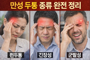 만성 두통 종류 완전 정리 (편두통, 긴장성, 군발성)