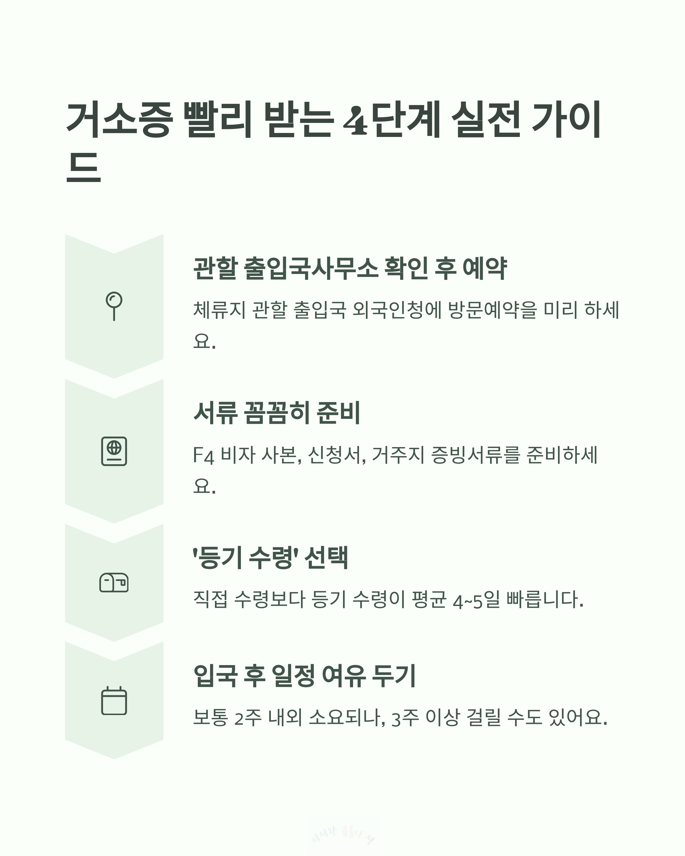 거소증 빨리 받는 법