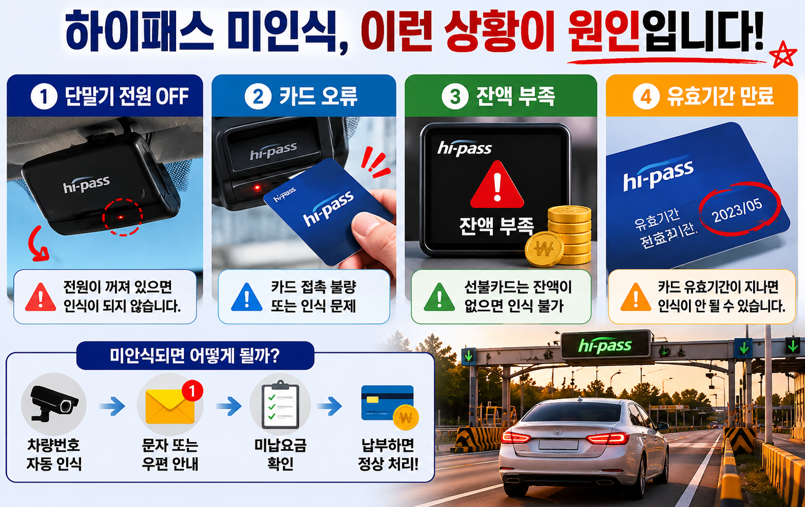 하이패스 미인식 원인