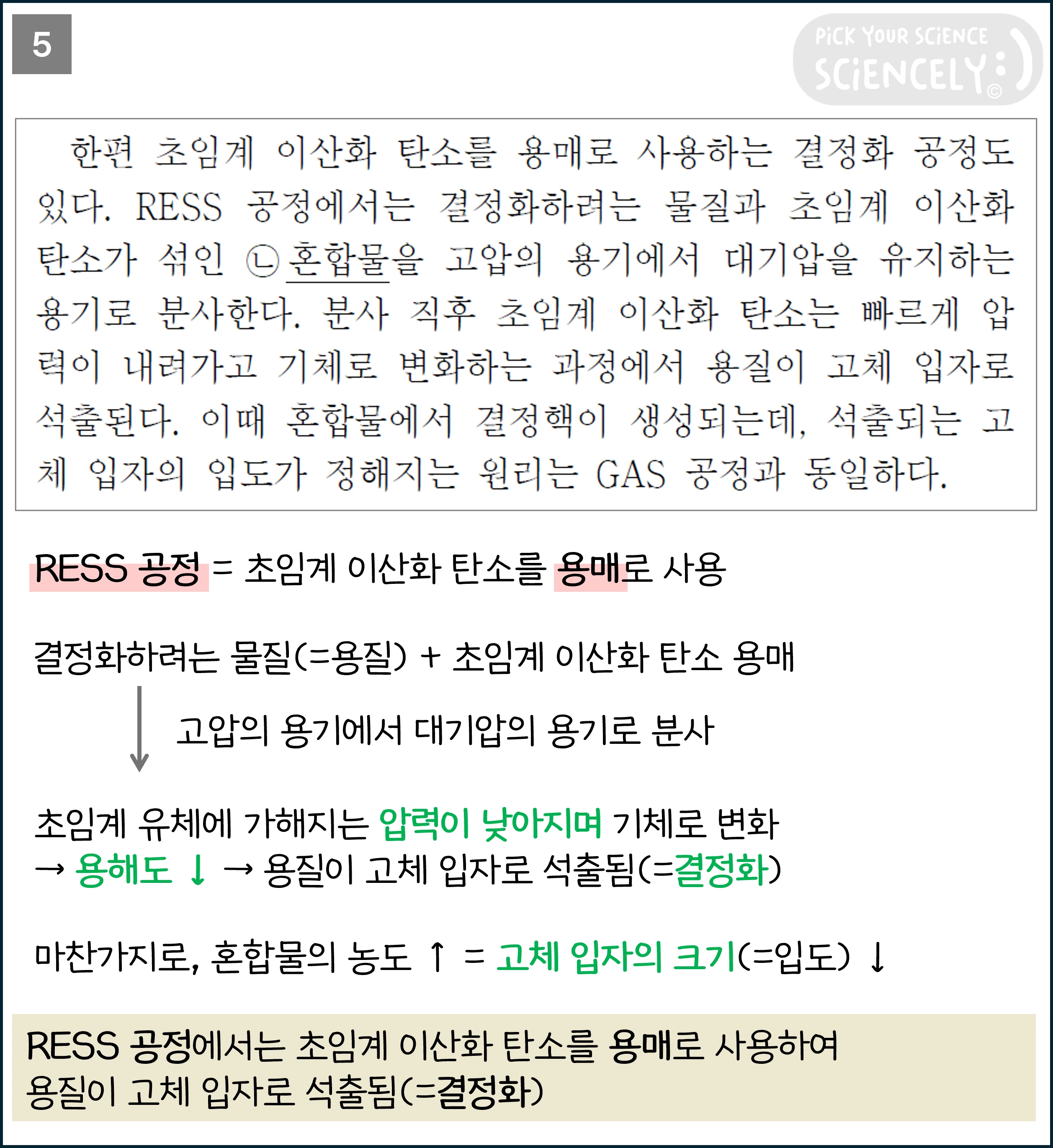 국어 독서 과학기술, 국어 비문학 과학기술, 23학년도 고3 3모 Q14-17, 결정화 공정, 초임계 용매