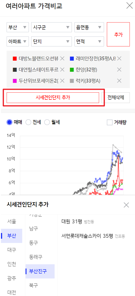 아실1