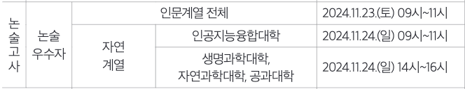 세종대 수시 논술 일정