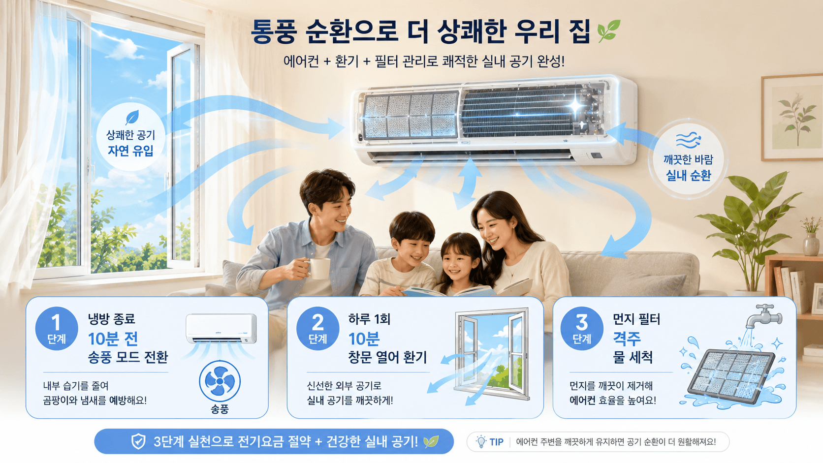 벽걸이 에어컨 전면부가 투명하게 처리되어 내부 필터와 열교환기가 깨끗한 상태로 묘사되어 있는 이미지