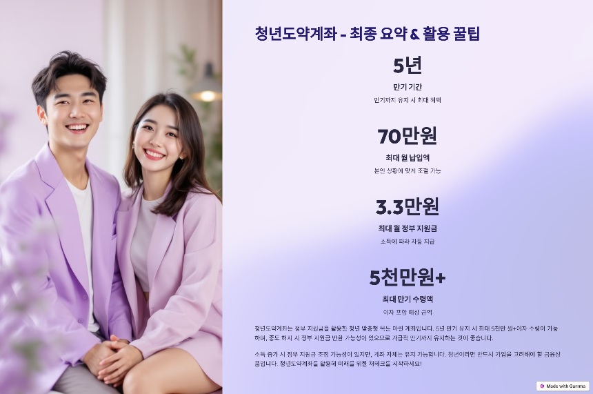 청년도약계좌 가입조건 - 신청 대상, 혜택, 가입 방법 총정리