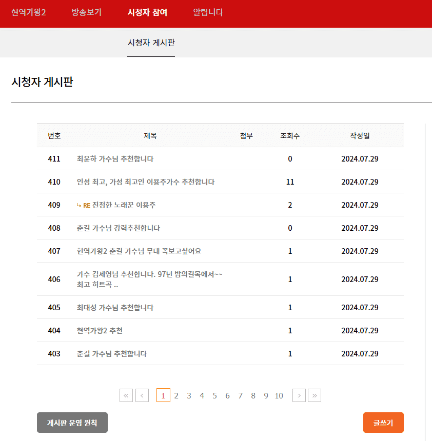 현역가왕2