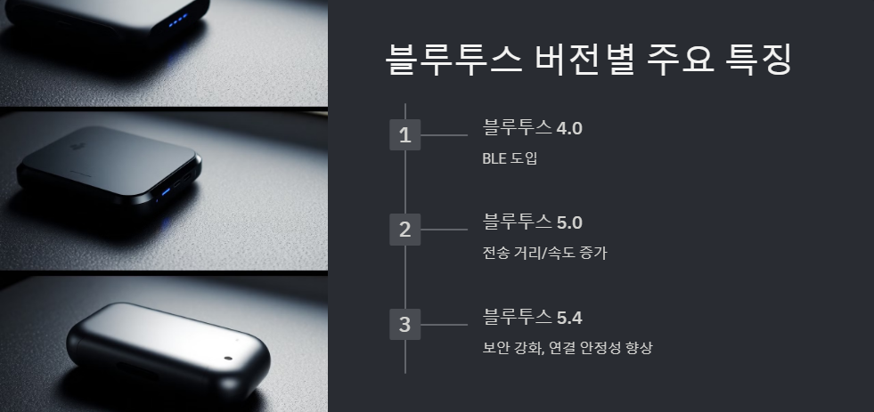 블루투스