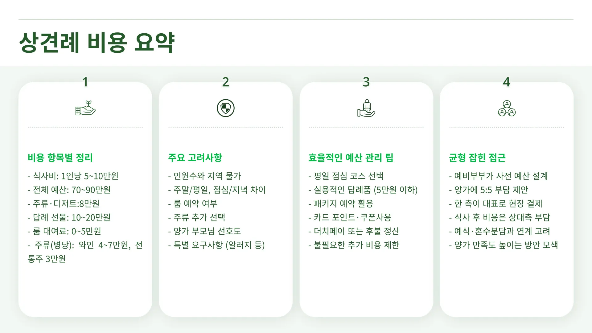 상견례 비용부담