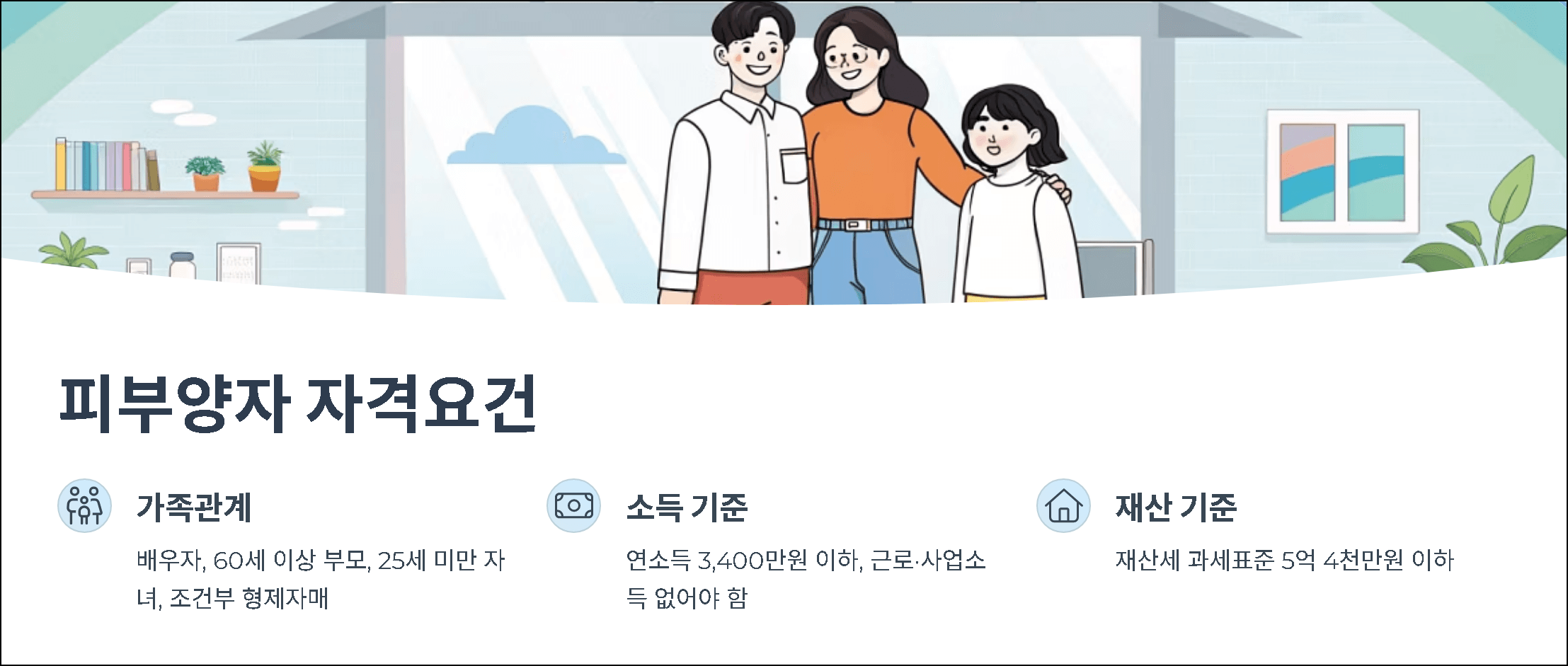 건강보험 피부양자 자격요건