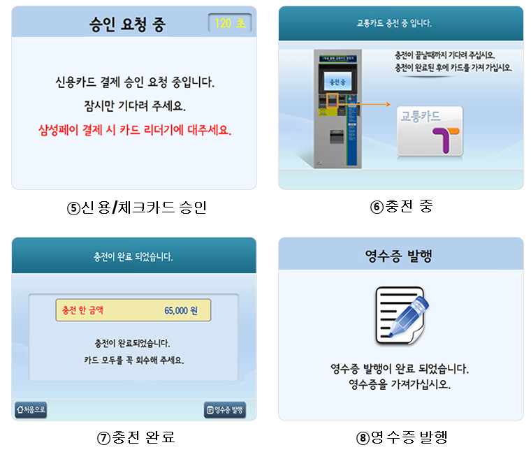 기후동행카드 충전방법