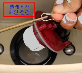 플래퍼와 체인 점검 모습