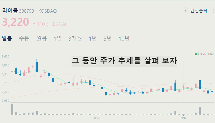 자율주행 관련주 대장주 테마주 수혜주 TOP7