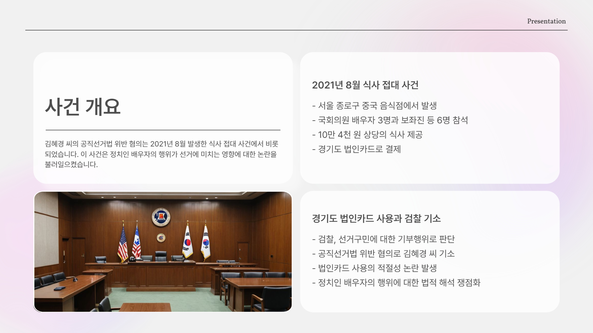 사건 개요 – 법인카드로 ‘정치인 식사 접대’