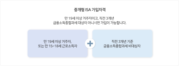 ISA 계좌 추천 및 활용법