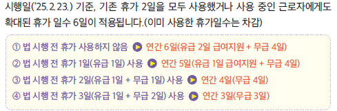 난임치료
