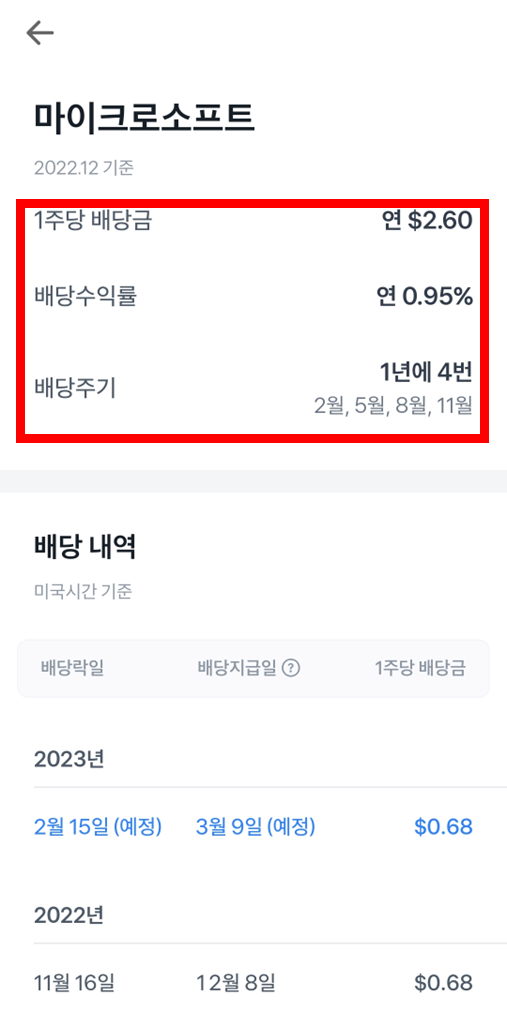 마이크로소프트 배당