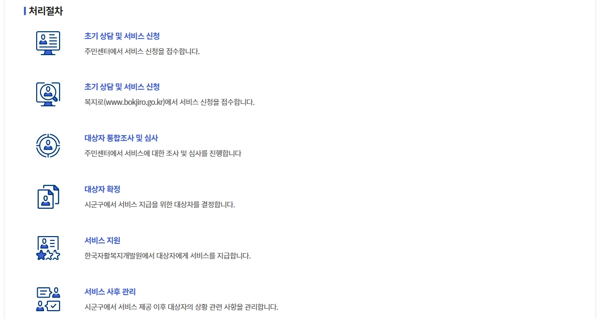 청년내일저축계좌 신청자격,신청방법,지원금액 5분확인