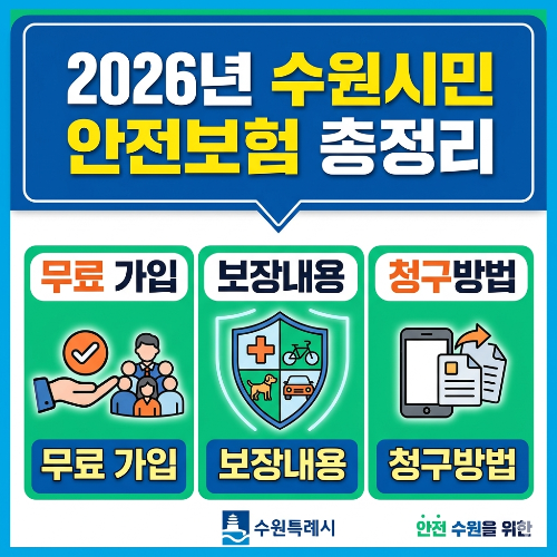 2026년 수원시민 안전보험 총정리