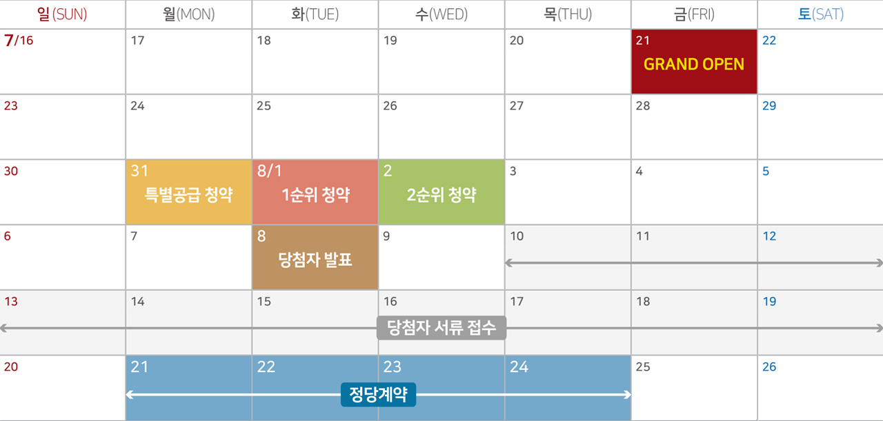 힐스테이트 속초 분양 일정