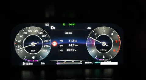 쏘렌토 디젤 5인승, 7인승 공인연비