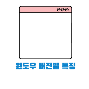 윈도우 버전별 특징 : 출시일, 특징, 지원종료일
