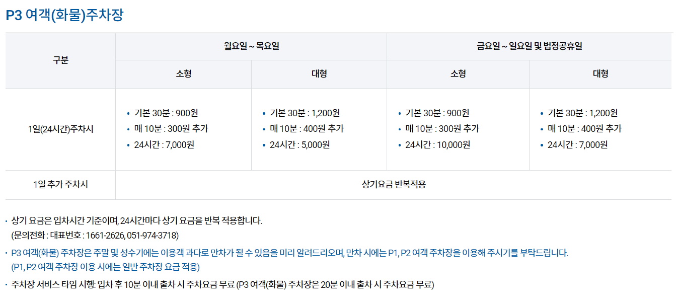 김해공항주차요금