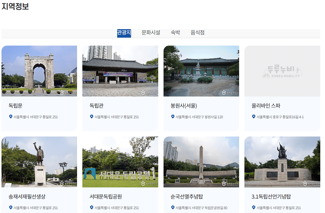 안산자락길 지역정보