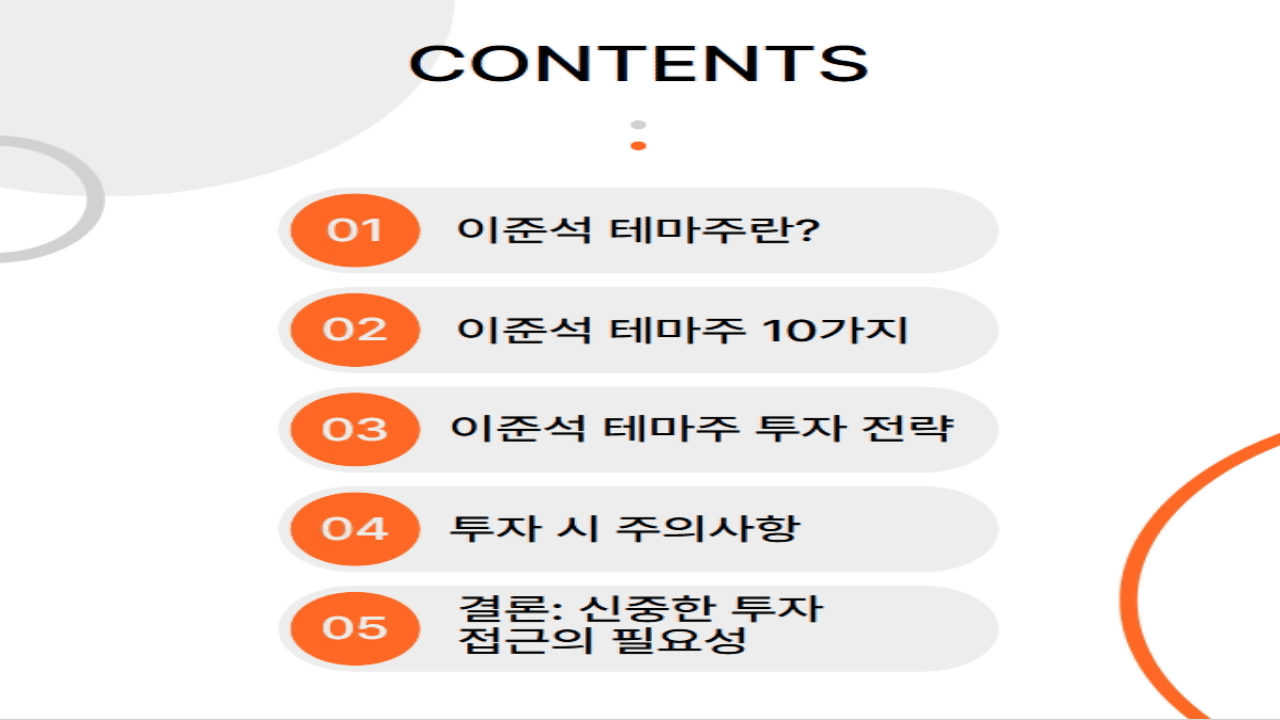 이준석 테마주 TOP 10