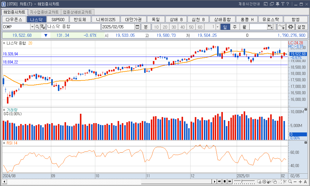 클로봇 주가 로봇 관련주