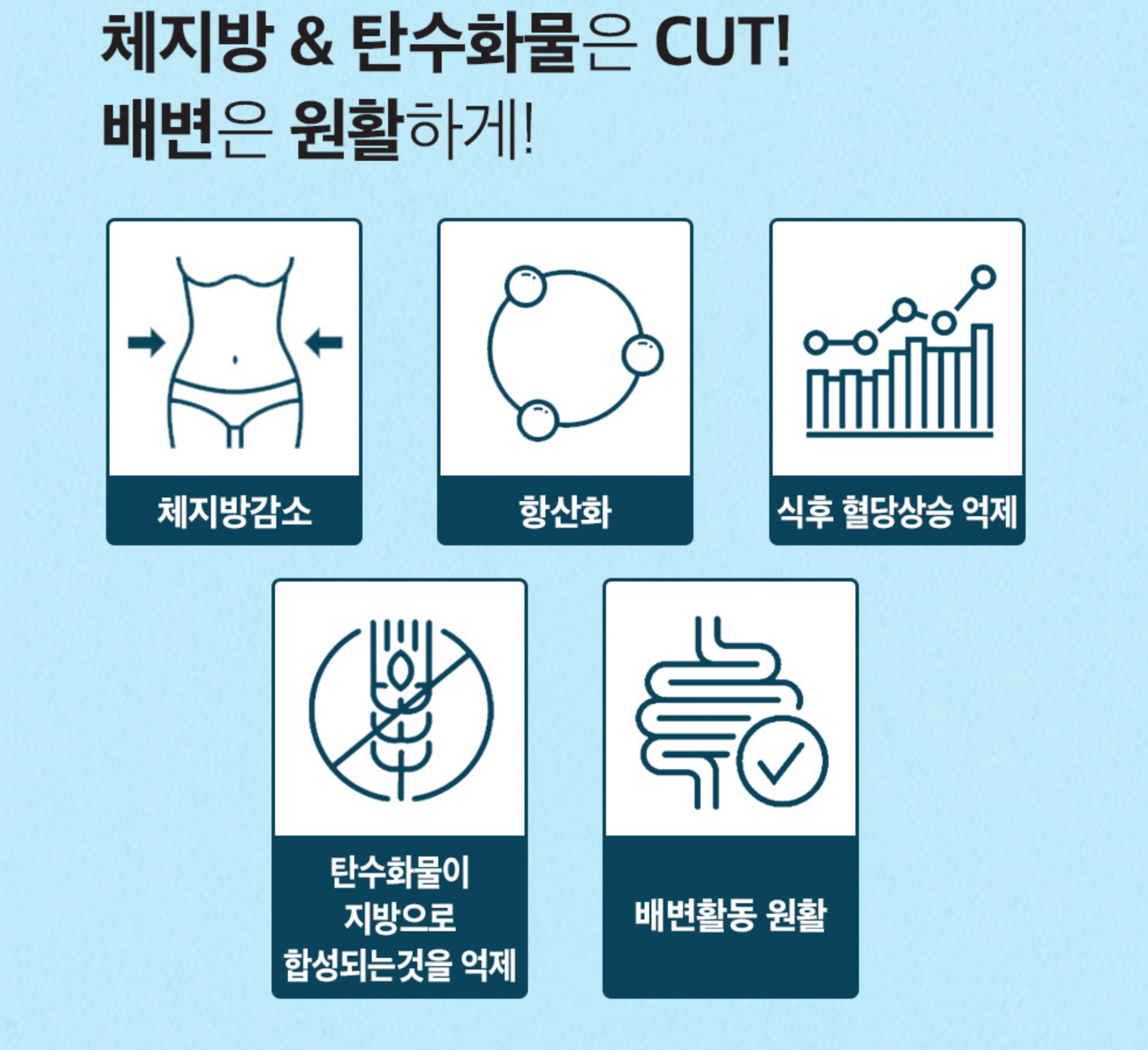 칼로커트 효과
