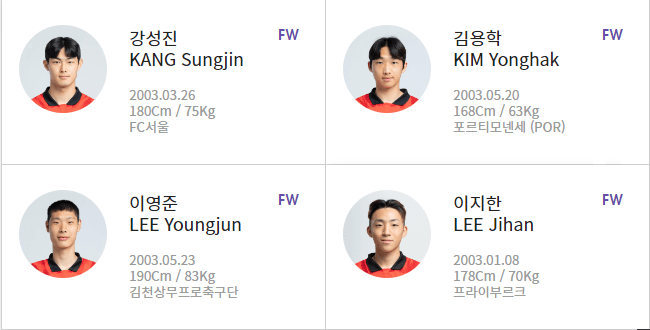 U-20월드컵 경기일정 조편성 생중계 다시보기