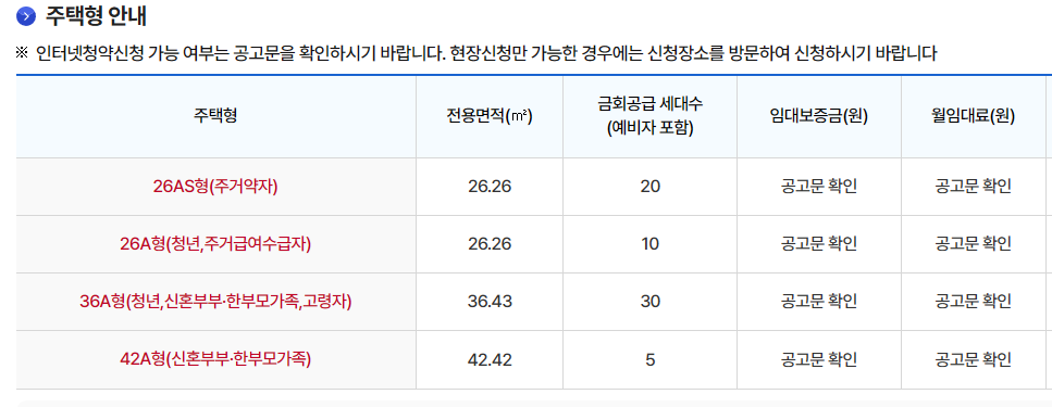 주택형 안내