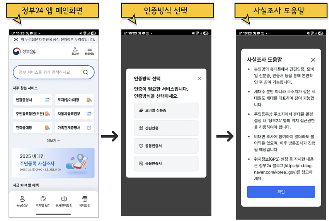 2025 주민등록 사실조사 개인정보 활용 동의 및 참여하기