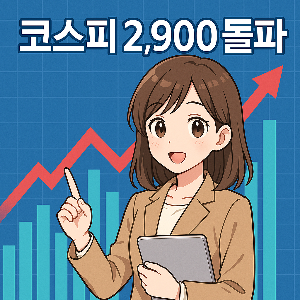 코스피 2,900 돌파, 외국인 투자와 정부 정책이 이끈 상승장