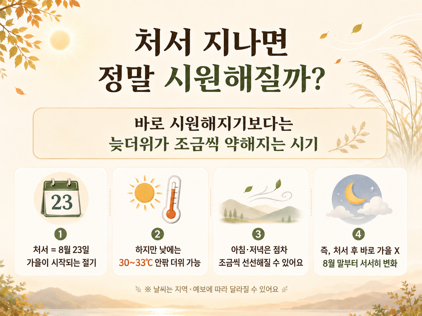 2026 처서 날짜 8월 23일|처서 지나면 더위 끝날까? 8월 말 날씨 전망