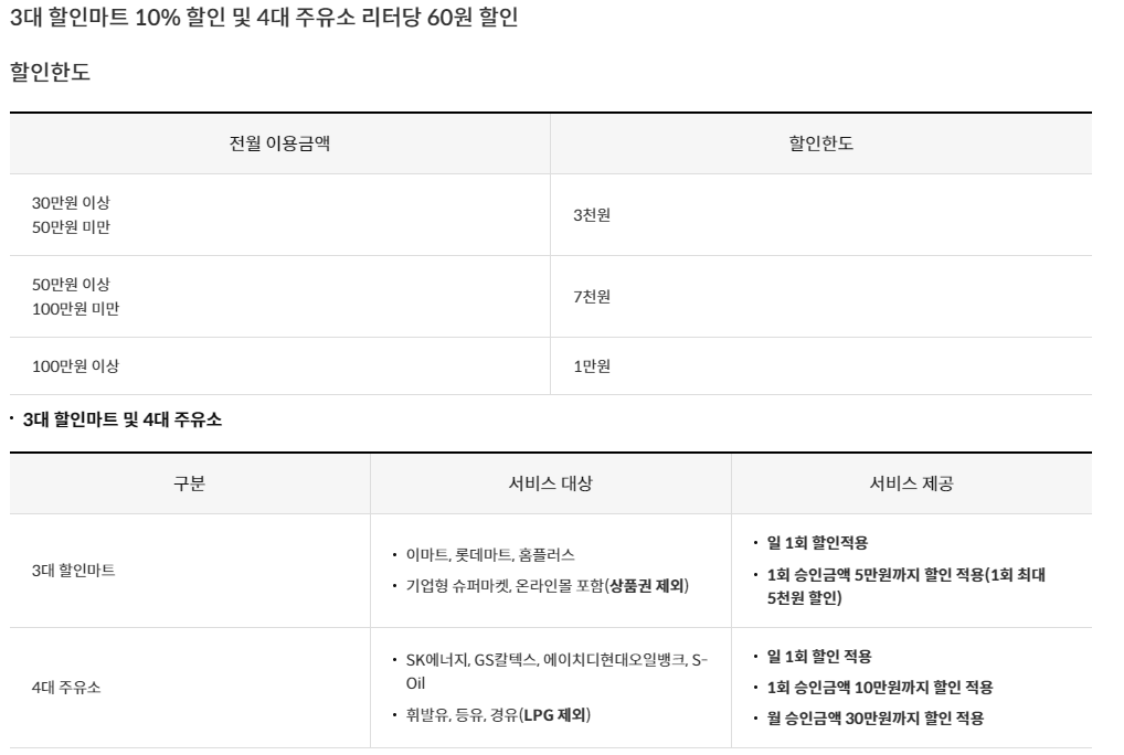 신한카드 Mr.Life 편의점 혜택