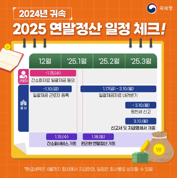 연말정산-기간-일정