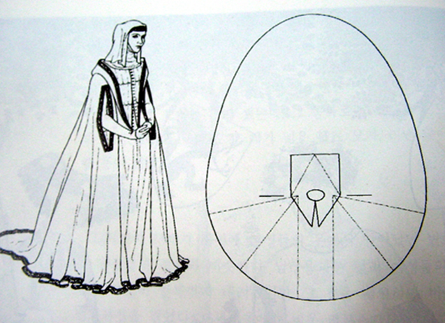 13세기 망토착용도와 패턴 도식화