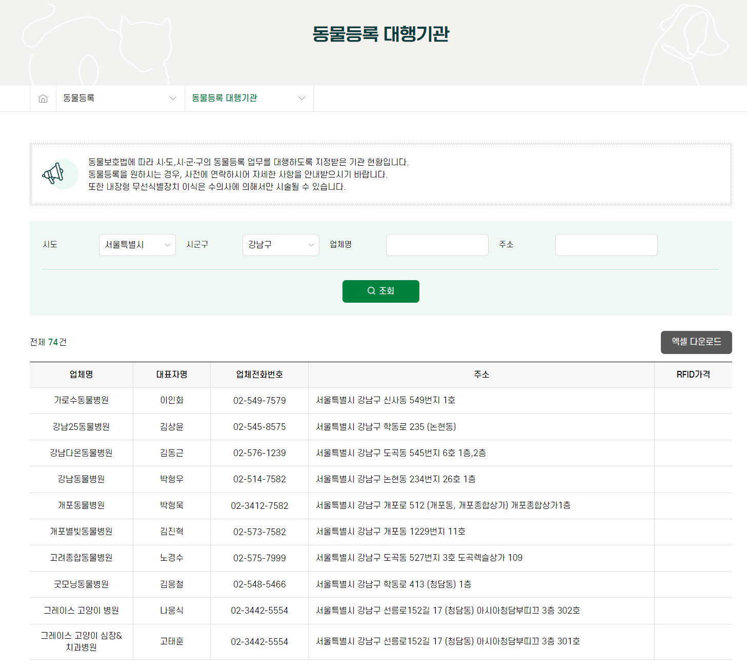 동물 등록 대행기관